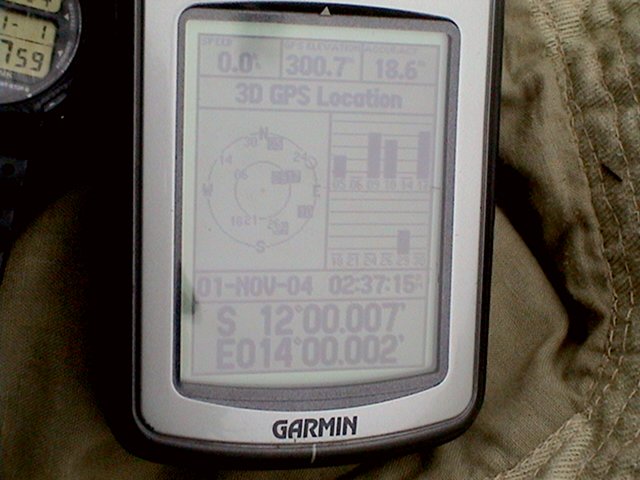 GPS detail
