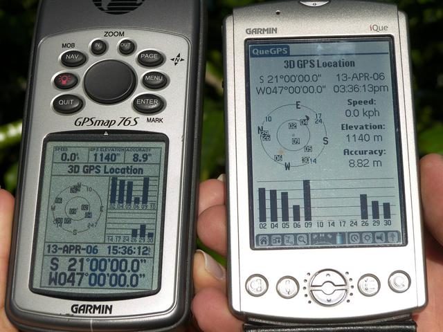 The two GPS over the confluence point