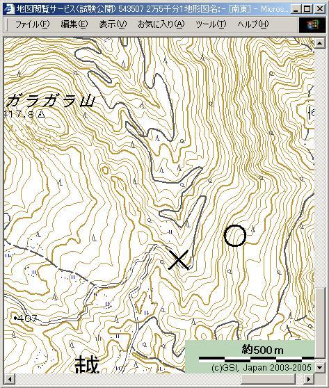 Map, target is marked with a circle. X at landslide.