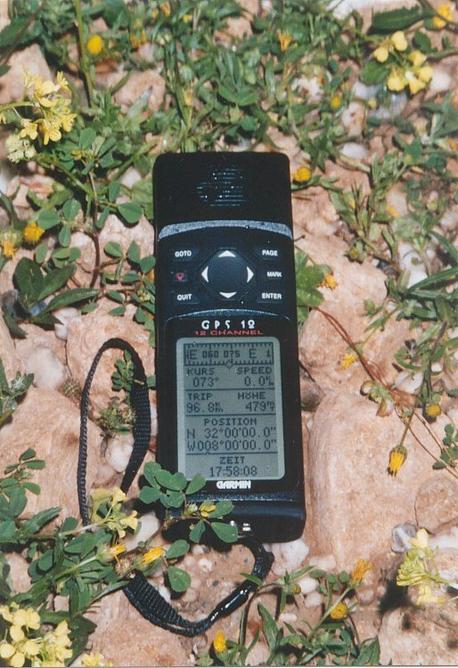 GPS receiver display