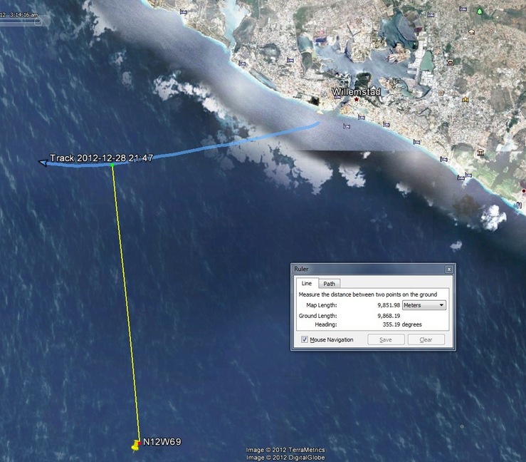 GPS track log on Google Earth
