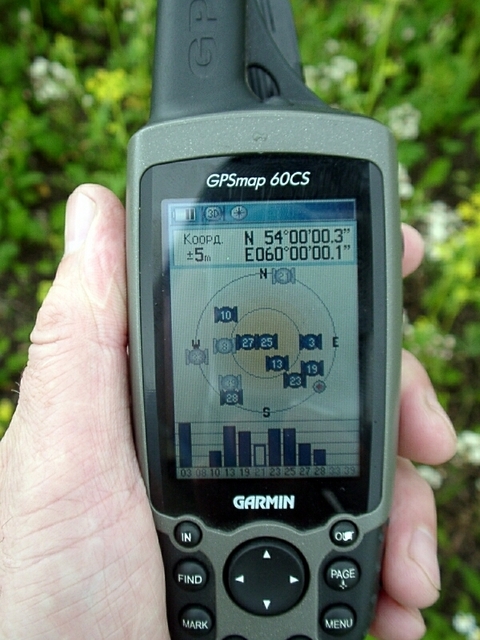 GPS screen view (Экран навигатора)