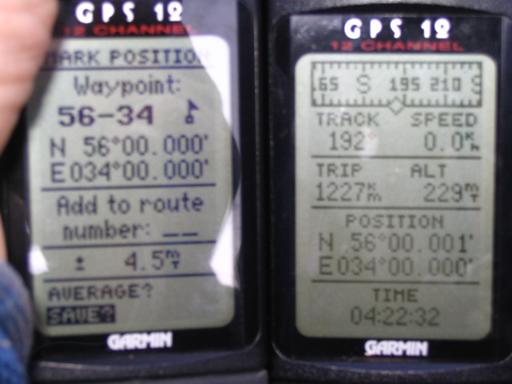 GPS readings at the CP
