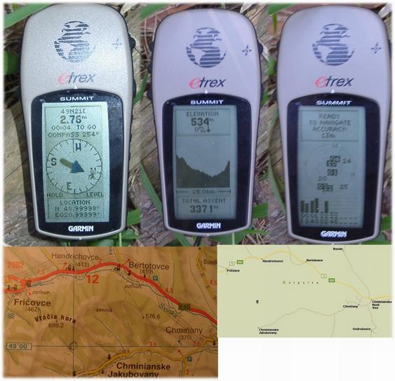 GPS readings & maps