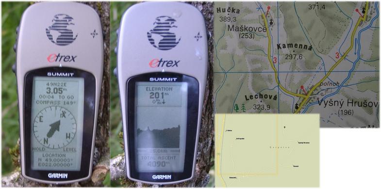 GPS reading & maps