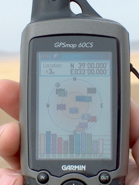 The GPS Screen