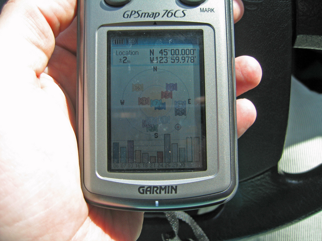 GPS position