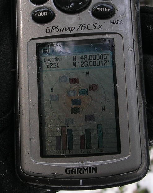 GPS near the point