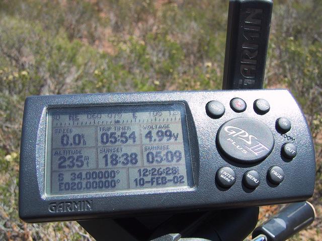GPS at the Confluence