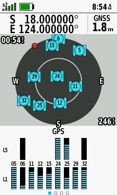 All zeros! (GPS+Galileo+GLONASS+QZSS)