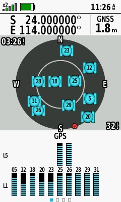 All zeros! (GPS+Galileo+GLONASS+QZSS)