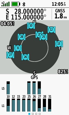 All zeros! (GPS+Galileo+GLONASS+QZSS)