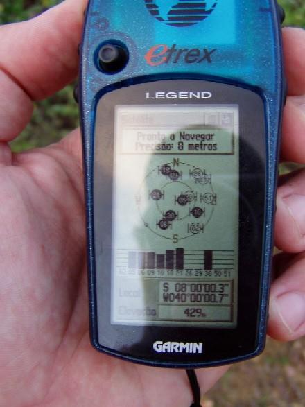 GPS - Display
