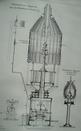 #9: drawing of the Fresnel-Lens used in lighthouses