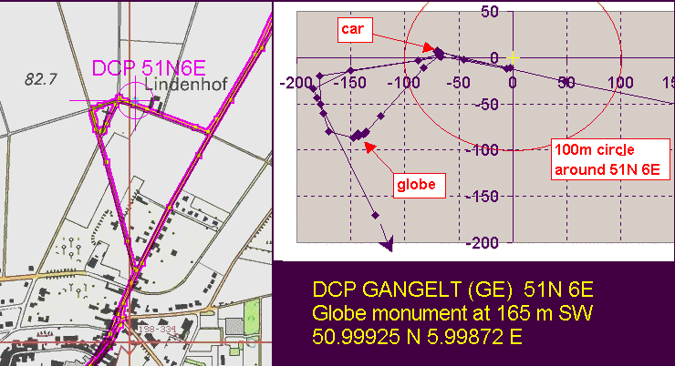 Map and position plot