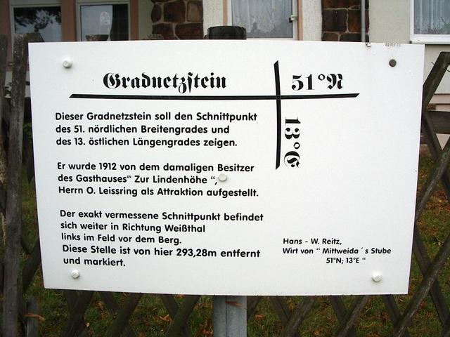 Schild am Gradnetzstein / Sign at the gridstone