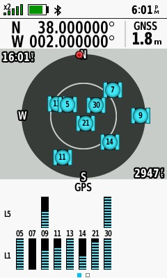 All zeros! (GPS+GLONASS)