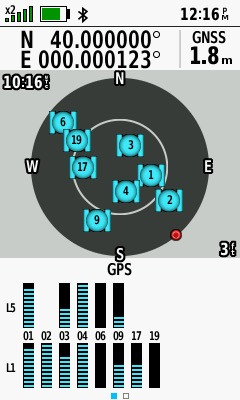Half zeros(GPS+GLONASS): 40 Degrees North, 10m East of the Prime Meridian