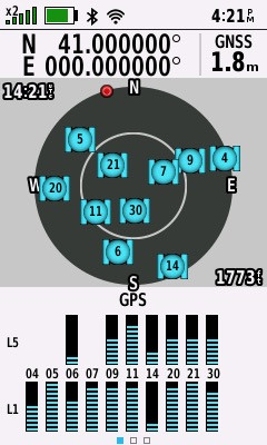 All zeros! (GPS+Galileo+BeiDou)