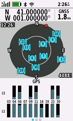 All zeros! (GPS+Galileo+BeiDou)