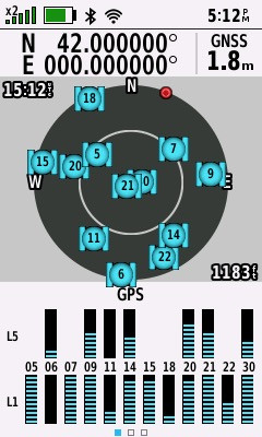 All zeros! (GPS+Galileo+BeiDou)