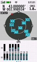 #6: ‘Half zeros’: 43 Degrees North, 87m short of 3 Degrees West (GPS+Galileo+BeiDou)