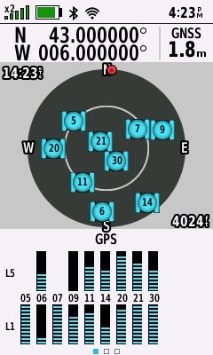All zeros! (GPS+Galileo+BeiDou)