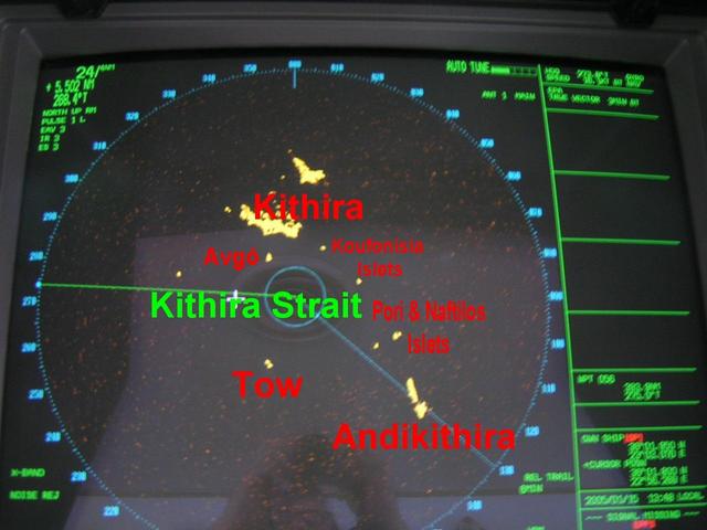 The area on the radar screen