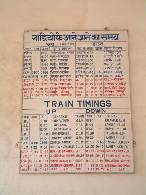 Time-table at the station