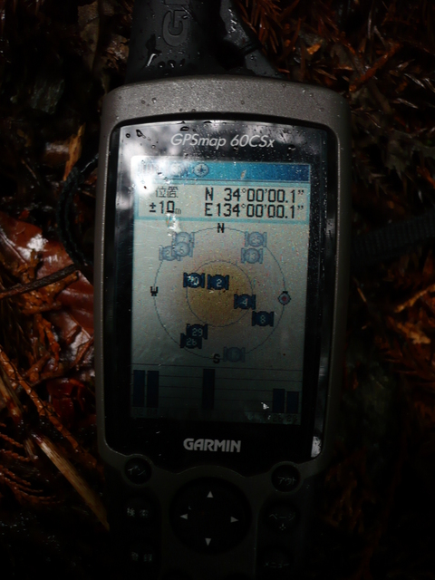 GPS reading at the confluence