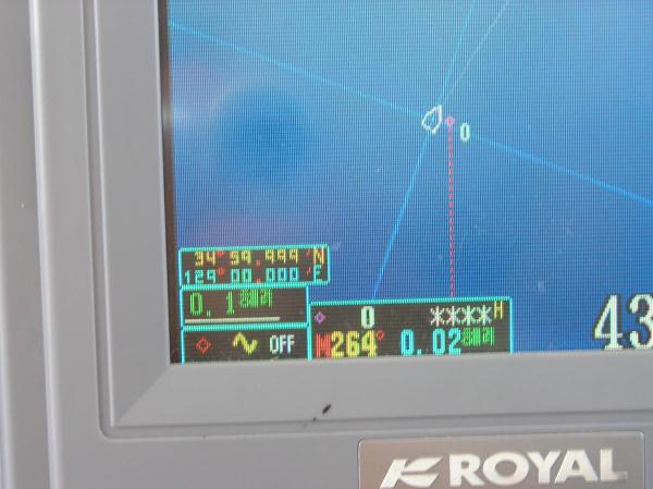 Ship's GPS shows that the boat is floating over the confluence
