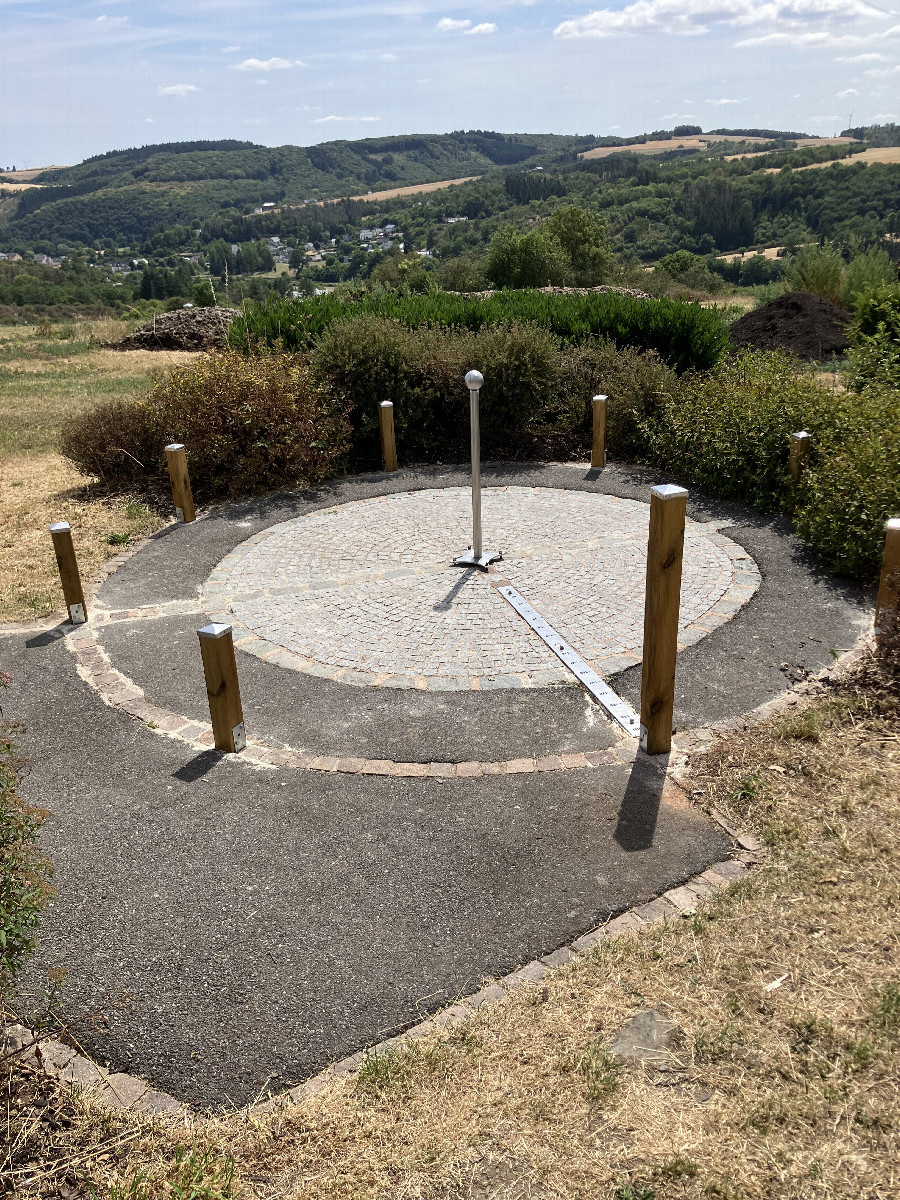 Confluence point