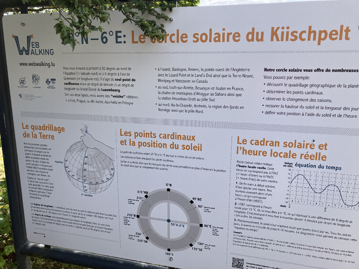 Info2
