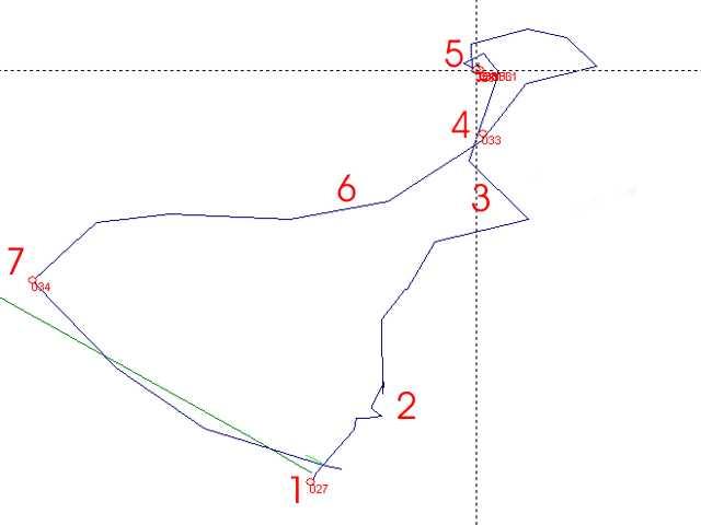 The GPS track of the quest. We left our car at (1). The numbers are explained in the narration.