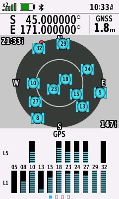 All zeros! (GPS+Galileo+BeiDou+QZSS)