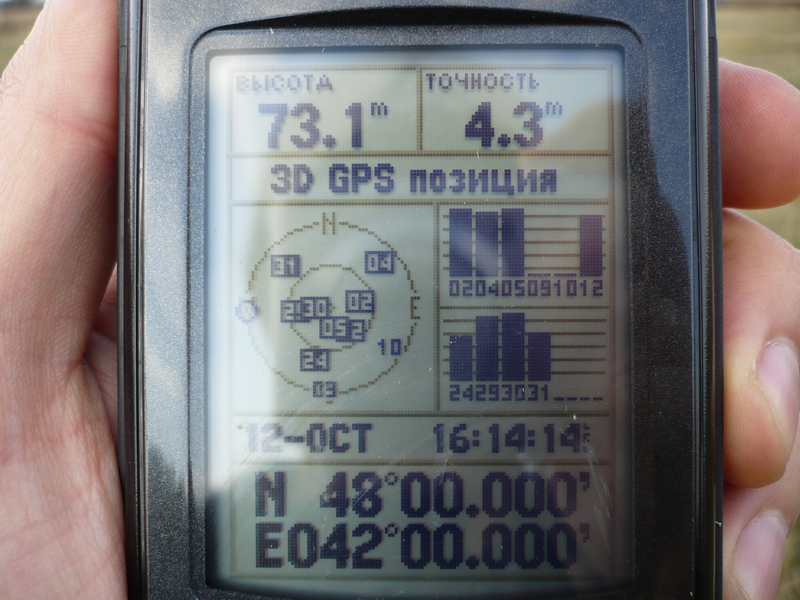 GPS readings