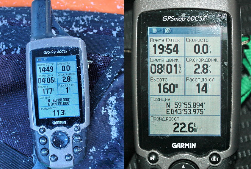 GPS reading at the CP and starting (finishing) point