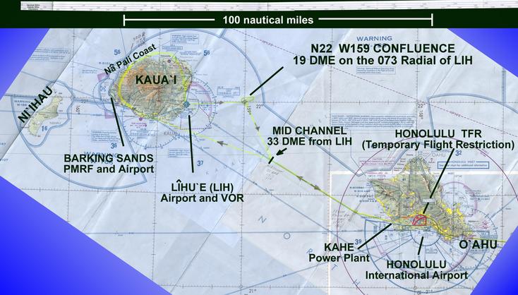 Kaua'i Flight Plan
