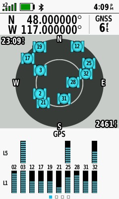 All zeros! (GPS+Galileo+GLONASS+QZSS)