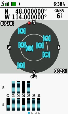 All zeros! (GPS+Galileo+GLONASS+QZSS)