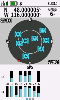 Almost all zeros! (GPS+Galileo+BeiDou)