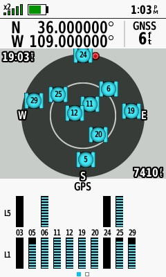 All zeros! (GPS+GLONASS)