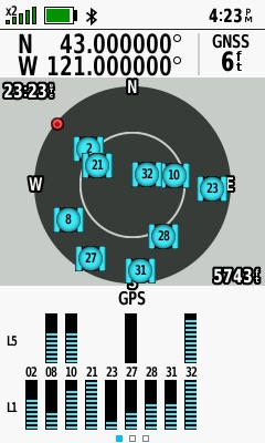 All zeros! (GPS+Galileo+GLONASS)