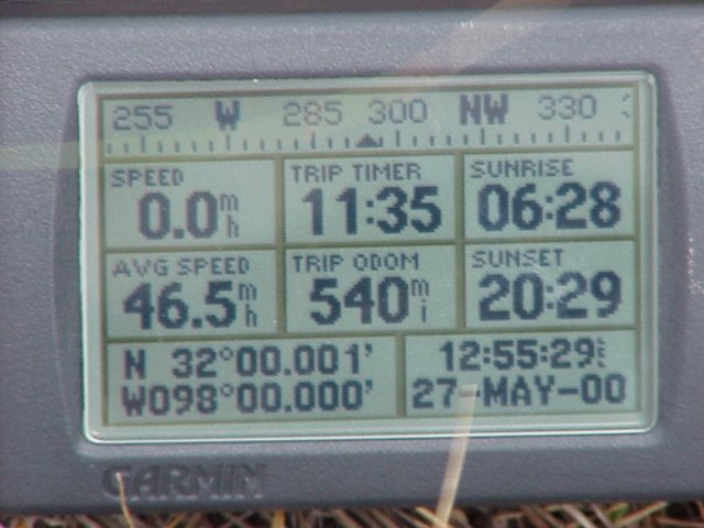 GPS display of confluence