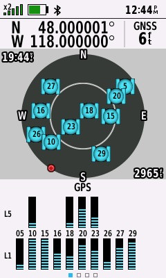 Almost all zeros! (GPS+Galileo+BeiDou+QZSS)